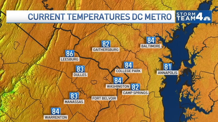 Metro Temperatures